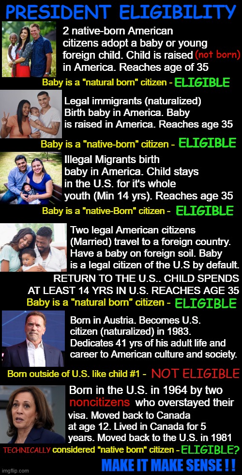 The laws for eligibility are being made up as they go along. | PRESIDENT ELIGIBILITY; 2 native-born American citizens adopt a baby or young foreign child. Child is raised in America. Reaches age of 35; (not born); ELIGIBLE; Baby is a "natural born" citizen -; Legal immigrants (naturalized) Birth baby in America. Baby is raised in America. Reaches age 35; ELIGIBLE; Baby is a "native-born" citizen -; Illegal Migrants birth baby in America. Child stays in the U.S. for it's whole youth (Min 14 yrs). Reaches age 35; ELIGIBLE; Baby is a "native-Born" citizen -; Two legal American citizens (Married) travel to a foreign country. Have a baby on foreign soil. Baby is a legal citizen of the U.S by default. RETURN TO THE U.S.. CHILD SPENDS AT LEAST 14 YRS IN U.S. REACHES AGE 35; Baby is a "natural born" citizen -; ELIGIBLE; Born in Austria. Becomes U.S. citizen (naturalized) in 1983. Dedicates 41 yrs of his adult life and career to American culture and society. NOT ELIGIBLE; Born outside of U.S. like child #1 -; Born in the U.S. in 1964 by two; noncitizens; who overstayed their; visa. Moved back to Canada at age 12. Lived in Canada for 5 years. Moved back to the U.S. in 1981; considered "native born" citizen -; ELIGIBLE? TECHNICALLY; MAKE IT MAKE SENSE ! ! | image tagged in presidential eligibility,president,not my president,kamala harris,not eligible | made w/ Imgflip meme maker