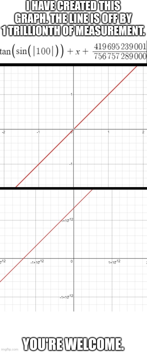 anybody here have ocd? | I HAVE CREATED THIS GRAPH. THE LINE IS OFF BY 1 TRILLIONTH OF MEASUREMENT. YOU'RE WELCOME. | image tagged in f,u,c,k,_ | made w/ Imgflip meme maker