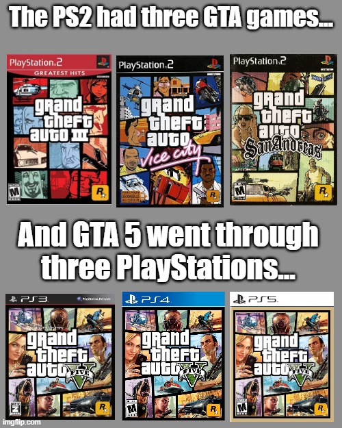 The wait for GTA 6 is crazy | The PS2 had three GTA games... And GTA 5 went through three PlayStations... | image tagged in gta,gta v,gta 5,gta san andreas,playstation | made w/ Imgflip meme maker