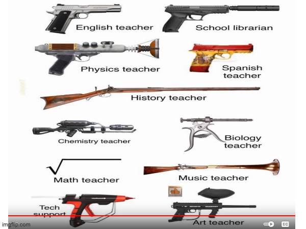 a meme i stole from youtube | image tagged in guns,teachers | made w/ Imgflip meme maker