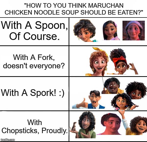 Eating Ramen Noodles (Encanto) | "HOW TO YOU THINK MARUCHAN CHICKEN NOODLE SOUP SHOULD BE EATEN?"; With A Spoon, Of Course. With A Fork, doesn't everyone? With A Spork! :); With Chopsticks, Proudly. | image tagged in empty alignment chart | made w/ Imgflip meme maker