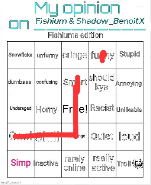 My opinion on ____ Fishium's edition | Fishium & Shadow_BenoitX | image tagged in my opinion on ____ fishium's edition | made w/ Imgflip meme maker