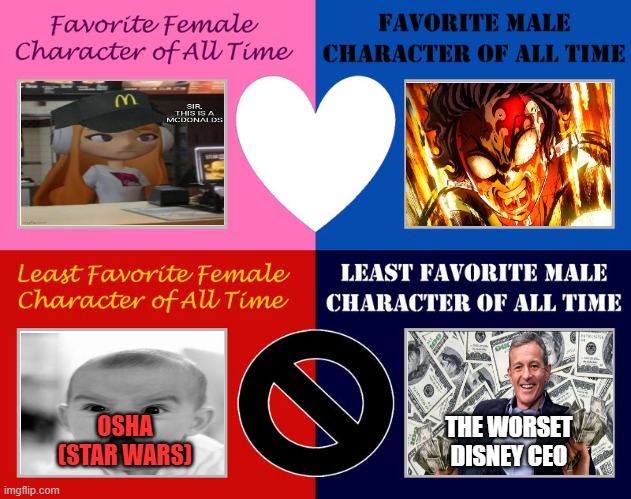 favorite and least favorite character | OSHA (STAR WARS); THE WORSET DISNEY CEO | image tagged in favorite and least favorite character,favorites,tanjiro,smg4,osha,woke | made w/ Imgflip meme maker