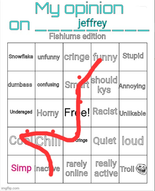 My opinion on ____ Fishium's edition | jeffrey | image tagged in my opinion on ____ fishium's edition | made w/ Imgflip meme maker