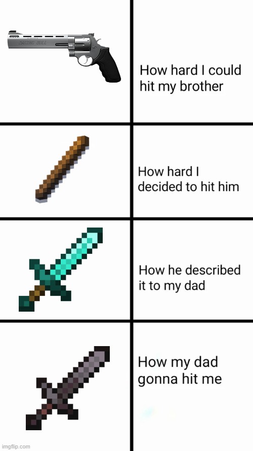 How hard I could hit my brother | image tagged in how hard i could hit my brother | made w/ Imgflip meme maker