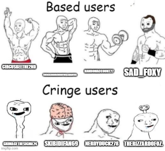 Based users v.s. cringe users | CIRCUSBEETHE2ND; RANDOMACCOUNT27; THEREALMANBEHINDTHESLAUGHTER; SAD_FOXY; SKIBIDIFAN69; NERDYDUCK278; THERIZZARDOFOZ. GRIMACETHESIGMA24 | image tagged in based users v s cringe users | made w/ Imgflip meme maker