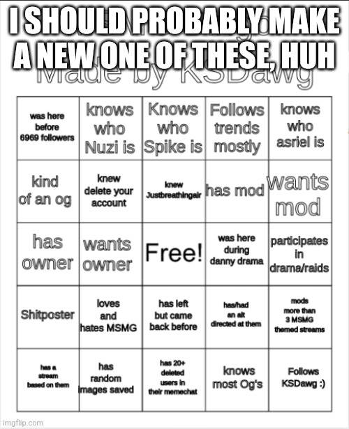 MSMG Bingo! | I SHOULD PROBABLY MAKE A NEW ONE OF THESE, HUH | image tagged in msmg bingo | made w/ Imgflip meme maker