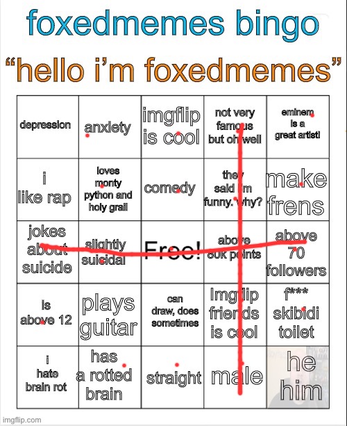 FoxedMemes Bingo | image tagged in foxedmemes bingo | made w/ Imgflip meme maker