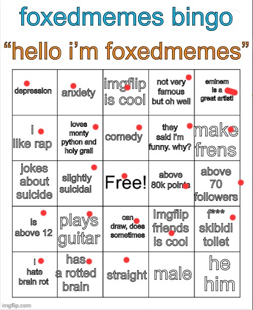 FoxedMemes Bingo | image tagged in foxedmemes bingo | made w/ Imgflip meme maker