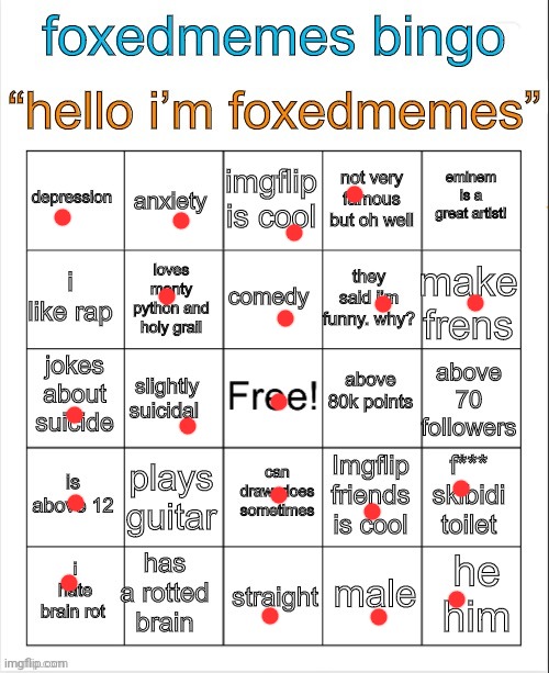 FoxedMemes Bingo | image tagged in foxedmemes bingo | made w/ Imgflip meme maker