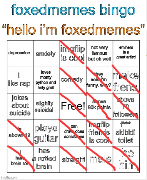FoxedMemes Bingo | image tagged in foxedmemes bingo | made w/ Imgflip meme maker