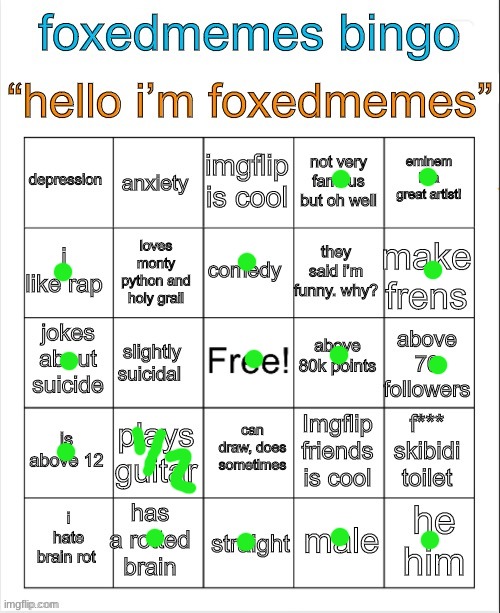 FoxedMemes Bingo | image tagged in foxedmemes bingo | made w/ Imgflip meme maker