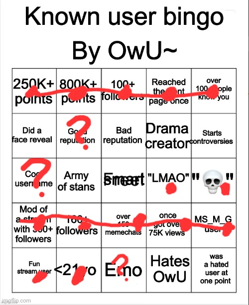 Hai | image tagged in stupid bingo by owu re-uploaded by ayden | made w/ Imgflip meme maker