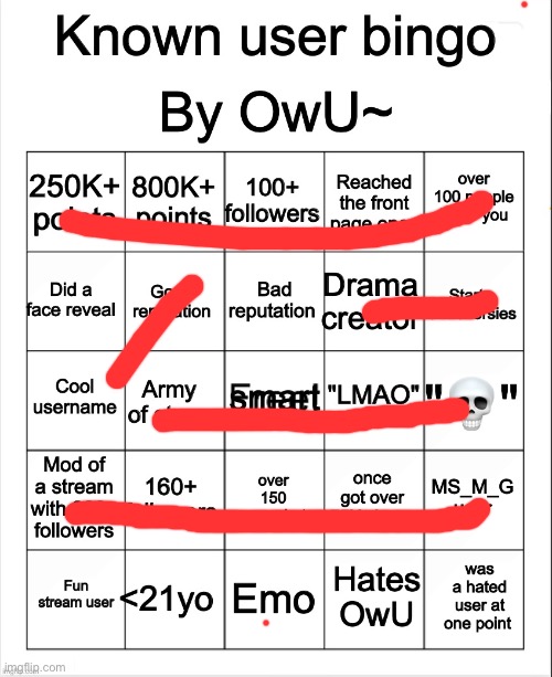 Stupid bingo by owu re-uploaded by Ayden | image tagged in stupid bingo by owu re-uploaded by ayden | made w/ Imgflip meme maker