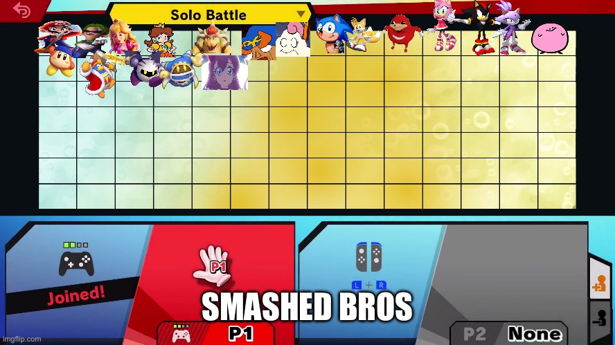 Smashed Bros Roster (so far) | SMASHED BROS | image tagged in blank smash roster | made w/ Imgflip meme maker