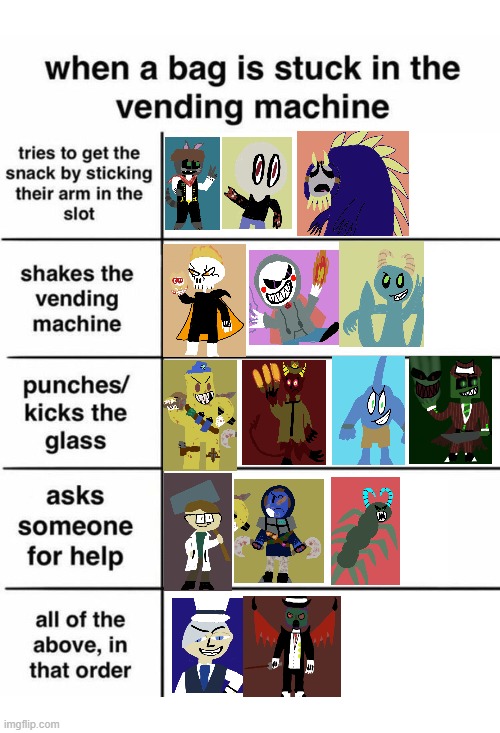 My OC Thing | image tagged in alignment chart vending machine | made w/ Imgflip meme maker