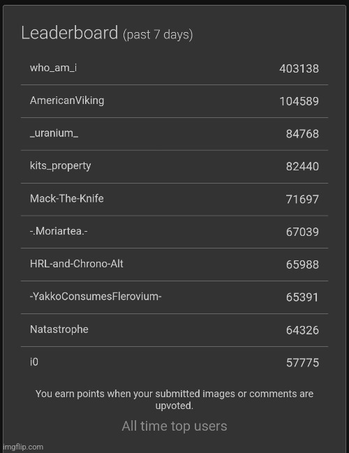 Let's fucking go | made w/ Imgflip meme maker