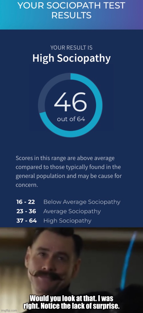 Look at my last post for context | image tagged in would you look at that i was right notice the lack of surprise | made w/ Imgflip meme maker