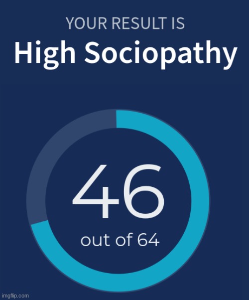 Let's go, I improved a ton since I last took this test a year ago, I used to have 58 | made w/ Imgflip meme maker