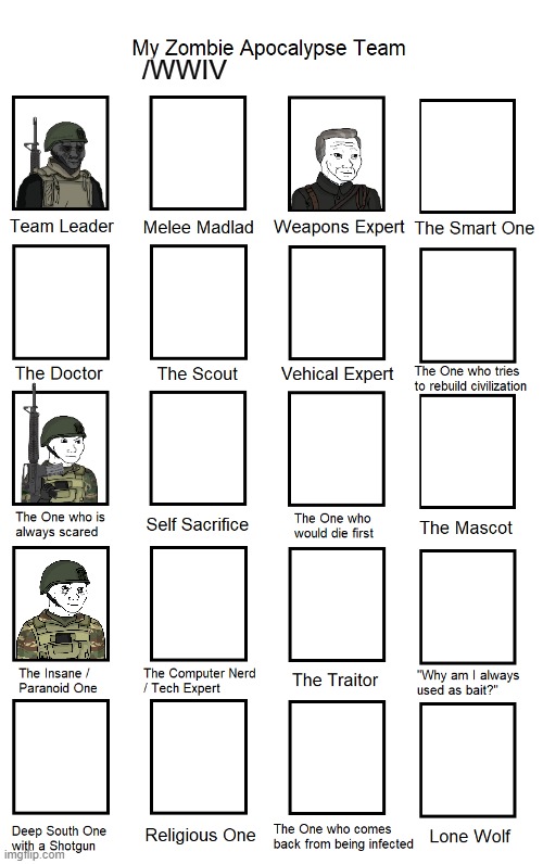 Custom My Zombie Apocalypse Team Template (20 Spaces) | /WWIV | image tagged in custom my zombie apocalypse team template 20 spaces | made w/ Imgflip meme maker