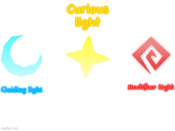 Light | Curious light; Modifier light; Guiding light | image tagged in blank white template | made w/ Imgflip meme maker