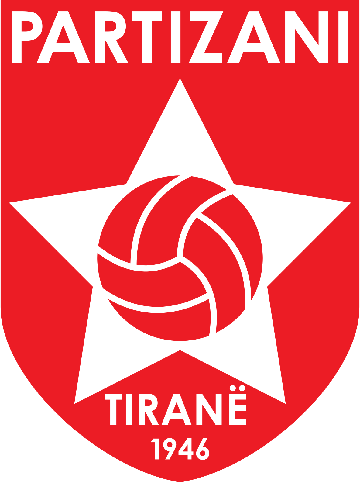 FK Partizani Tirana Blank Meme Template