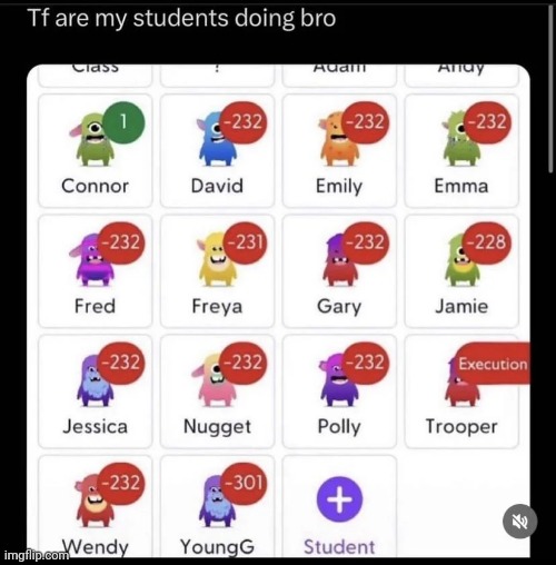 Naw they ain't getting a pizza party | image tagged in class dojo | made w/ Imgflip meme maker