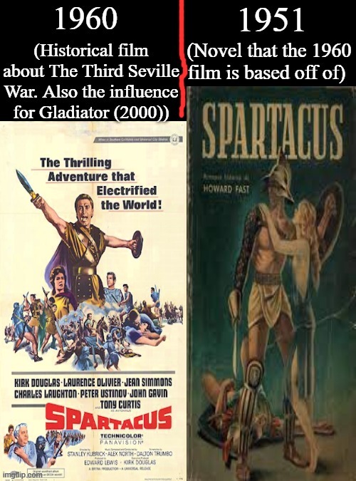 Spartacus | image tagged in spartacus,howard fast,stanley kubrick,kirk douglas,roman history,google images | made w/ Imgflip meme maker