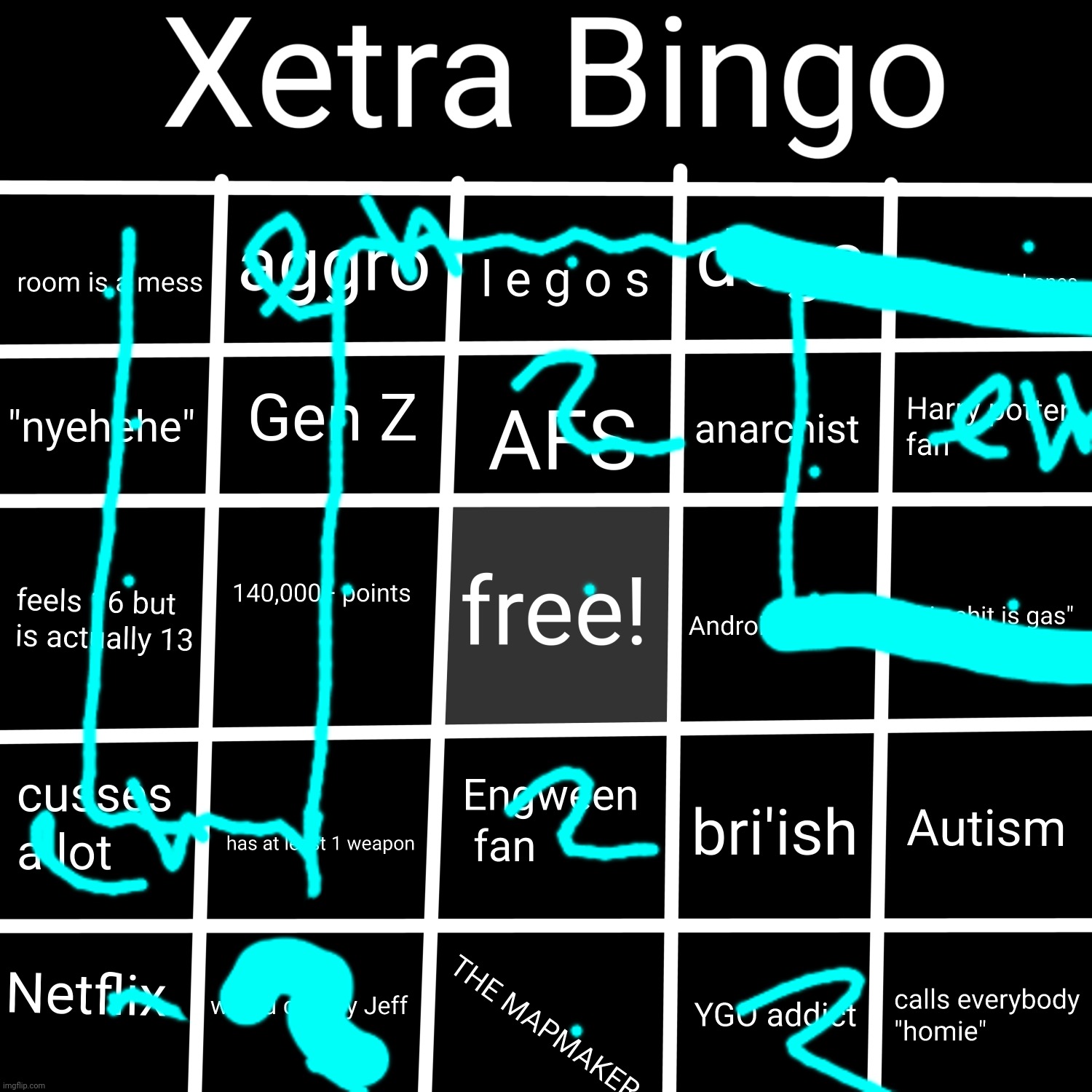 Xetra bingo 2 | image tagged in xetra bingo 2 | made w/ Imgflip meme maker
