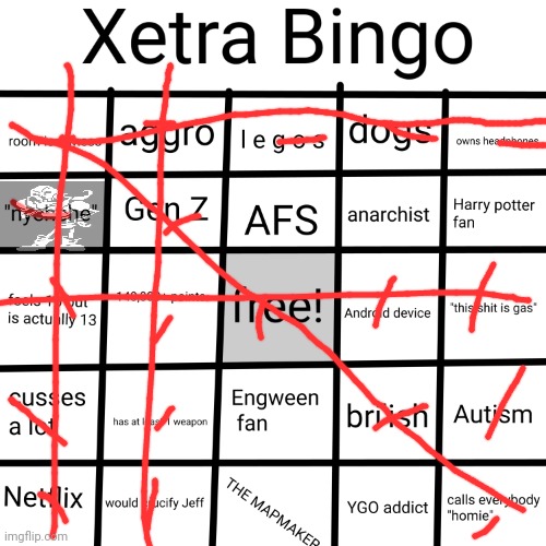 Xetra bingo 2 | image tagged in xetra bingo 2 | made w/ Imgflip meme maker