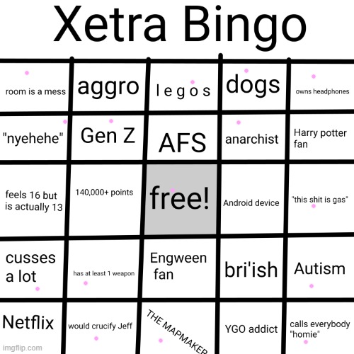 Xetra bingo 2 | image tagged in xetra bingo 2 | made w/ Imgflip meme maker