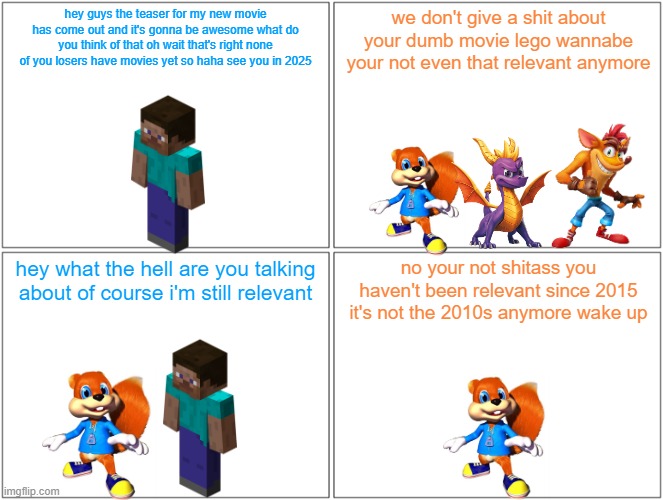 conker disses steve | hey guys the teaser for my new movie has come out and it's gonna be awesome what do you think of that oh wait that's right none of you losers have movies yet so haha see you in 2025; we don't give a shit about your dumb movie lego wannabe your not even that relevant anymore; hey what the hell are you talking about of course i'm still relevant; no your not shitass you haven't been relevant since 2015 it's not the 2010s anymore wake up | image tagged in memes,blank comic panel 2x2,microsoft,xbox,diss | made w/ Imgflip meme maker