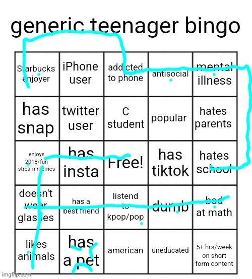 Does ex-iphone user count | image tagged in generic teenager bingo | made w/ Imgflip meme maker