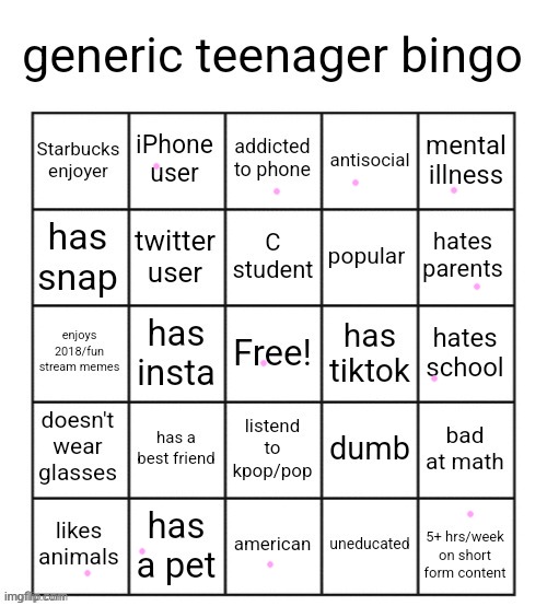 generic teenager bingo | image tagged in generic teenager bingo | made w/ Imgflip meme maker