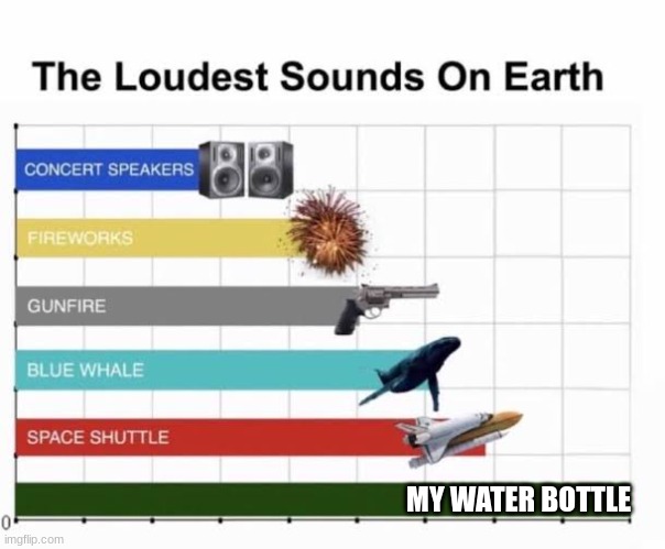 The Loudest Sounds on Earth | MY WATER BOTTLE | image tagged in the loudest sounds on earth | made w/ Imgflip meme maker