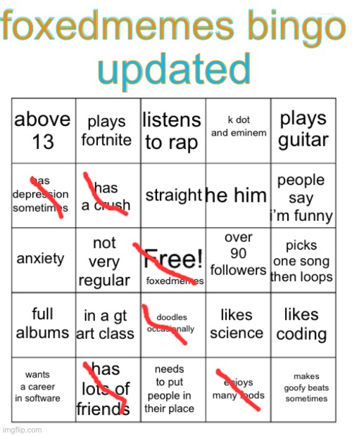 FoxedMemes Bingo! | image tagged in foxedmemes bingo | made w/ Imgflip meme maker