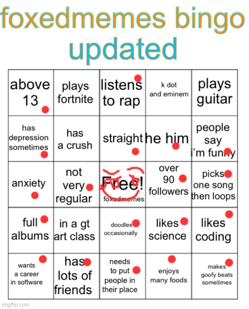 Idk who gang is but we got shi in common ig | image tagged in foxedmemes bingo | made w/ Imgflip meme maker