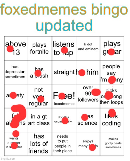 FoxedMemes Bingo! | image tagged in foxedmemes bingo | made w/ Imgflip meme maker