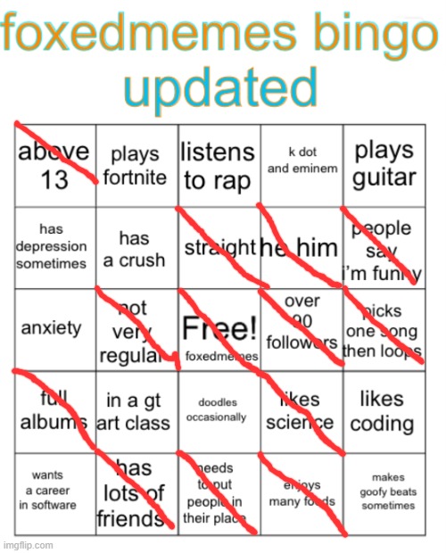 FoxedMemes Bingo! | image tagged in foxedmemes bingo | made w/ Imgflip meme maker