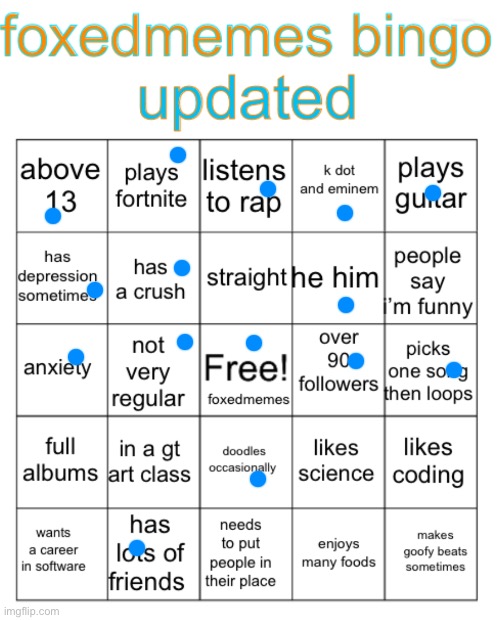 FoxedMemes Bingo! | image tagged in foxedmemes bingo | made w/ Imgflip meme maker