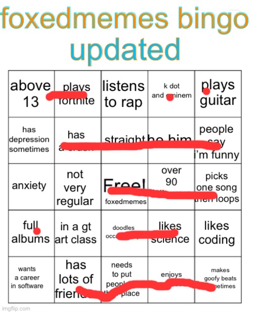 FoxedMemes Bingo! | image tagged in foxedmemes bingo | made w/ Imgflip meme maker