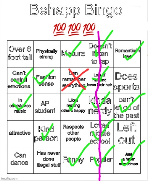 Behapps Bingo | image tagged in behapps bingo | made w/ Imgflip meme maker