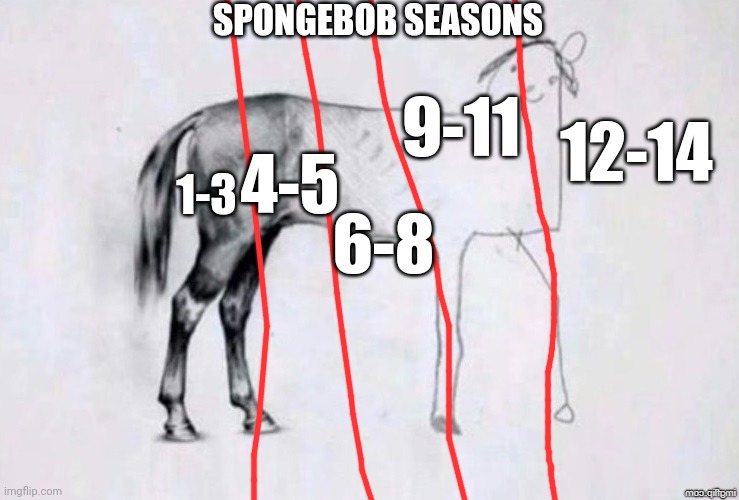 All seasons are good. | SPONGEBOB SEASONS; 12-14; 9-11; 4-5; 1-3; 6-8 | image tagged in horse drawing | made w/ Imgflip meme maker