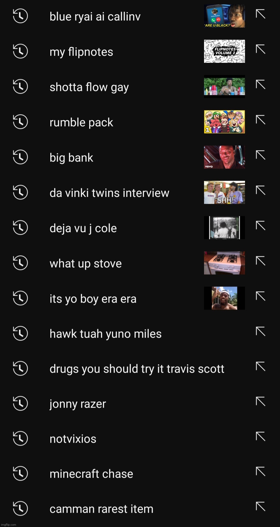 Youtube search history | made w/ Imgflip meme maker