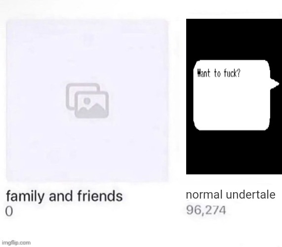 Family and Friends vs X | normal undertale | image tagged in family and friends vs x | made w/ Imgflip meme maker