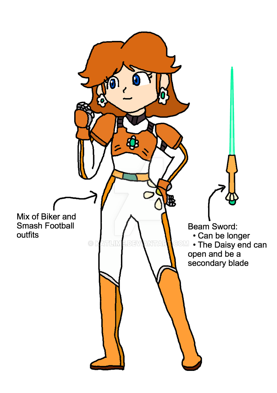 Daisy - RWBY inspired Costume Blank Meme Template