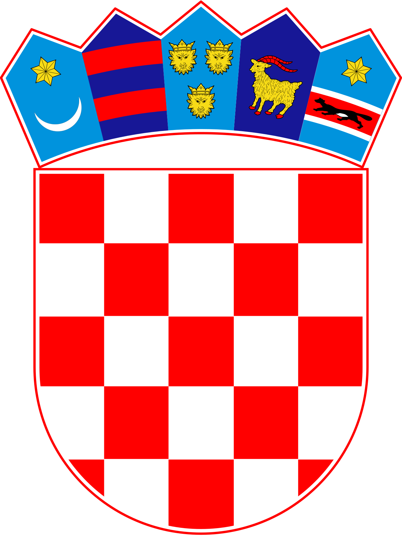 Croatia Coat Of Arms Blank Meme Template