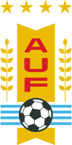Uruguay National Football Team Blank Meme Template