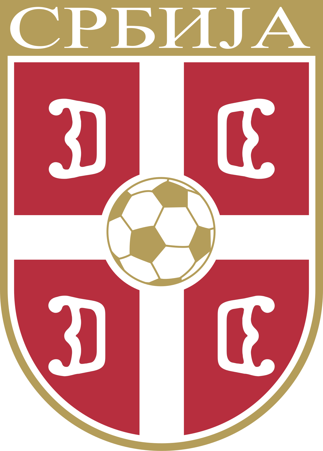Serbia National Football Team Blank Meme Template