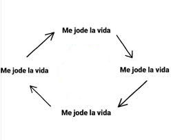 Me jode la vida Blank Meme Template